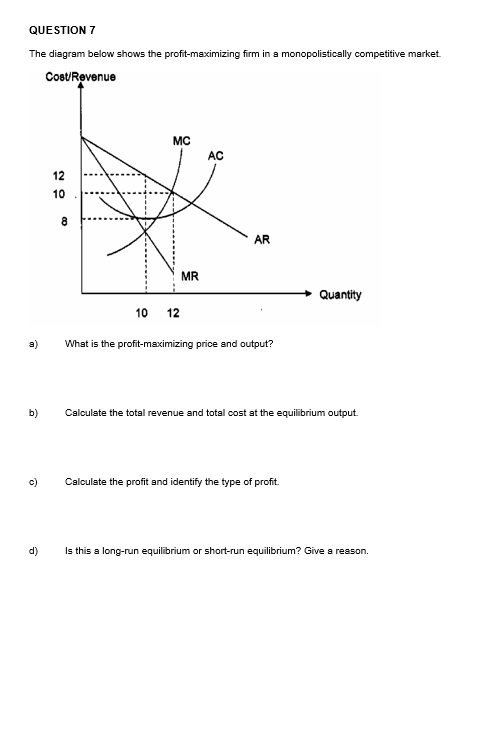 Solved The Diagram Below Shows The Profit-maximizing Firm In | Chegg.com