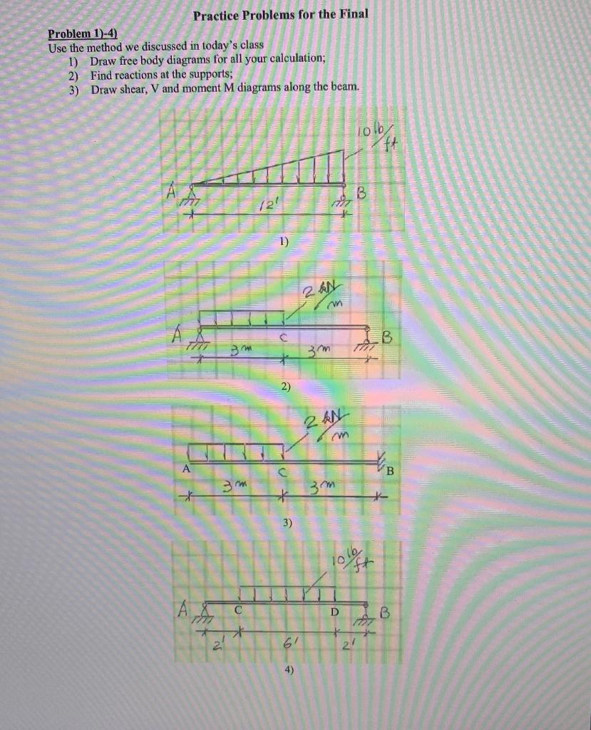 Solved Practice Problems for the Final Use the method we | Chegg.com