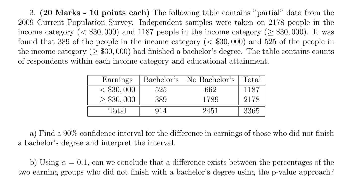 Solved 3. (20 Marks - 10 Points Each) The Following Table | Chegg.com