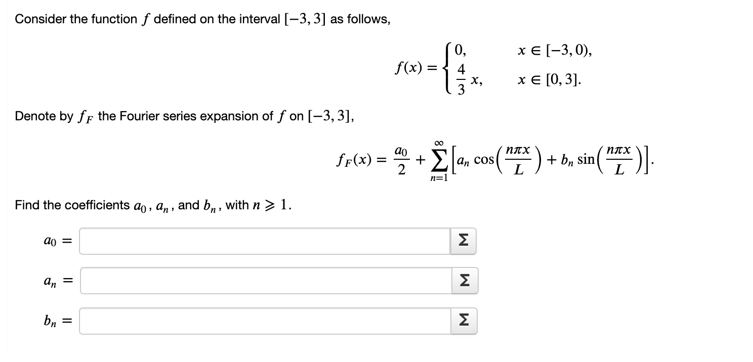 Solved Consider the function f defined on the interval | Chegg.com