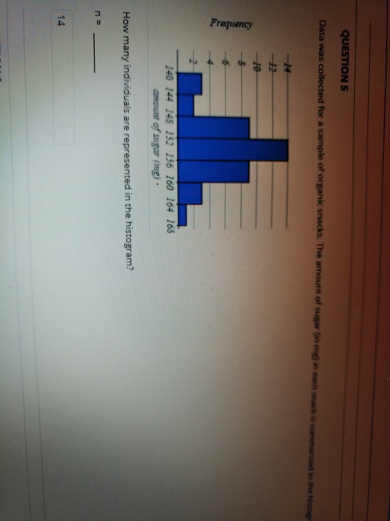 Solved Question Completion Status Consider The Data Set 9 Chegg Com