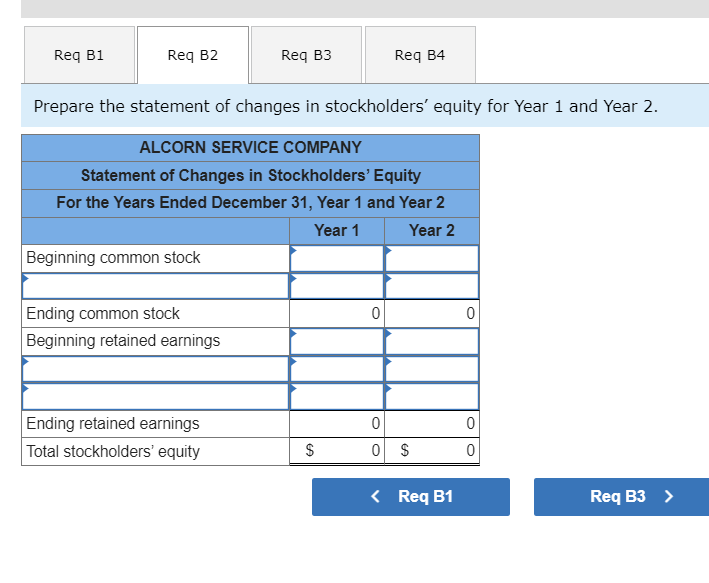 Solved Prepare the statement of changes in stockholders' | Chegg.com