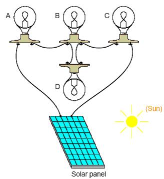 Solved The circuit below shows a solar panel providing | Chegg.com