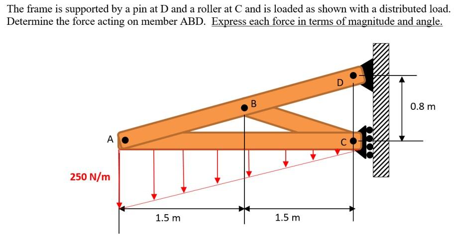 Solved The frame is supported by a pin at D and a roller at | Chegg.com
