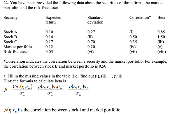 Solved B. Using CAPM, Determine Whether These Stocks A, B, C | Chegg.com