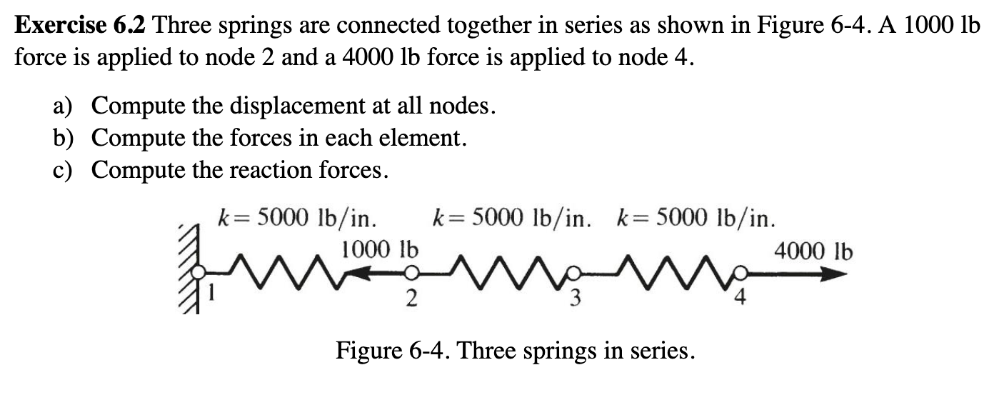 Solved Exercise 6.2 Three springs are connected together in