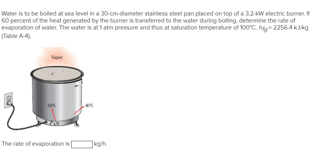 Solved Water is to be boiled at sea level in a