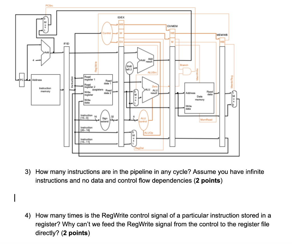 Schematic drawing of an FID.