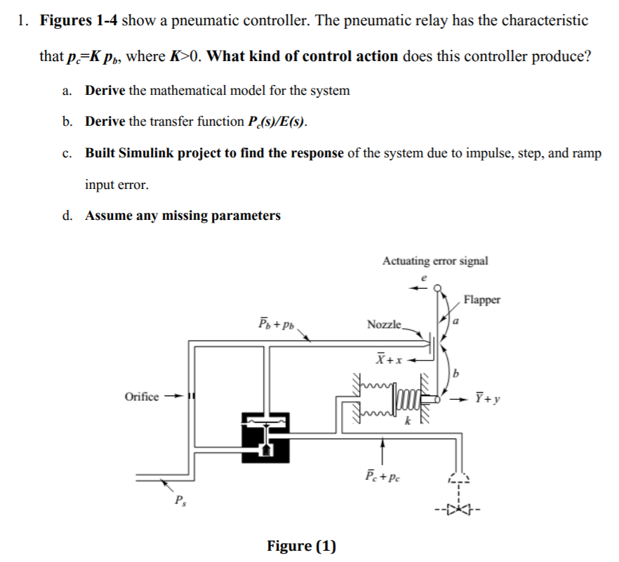 Solved 1. Figures 1-4 Show A Pneumatic Controller. The | Chegg.com