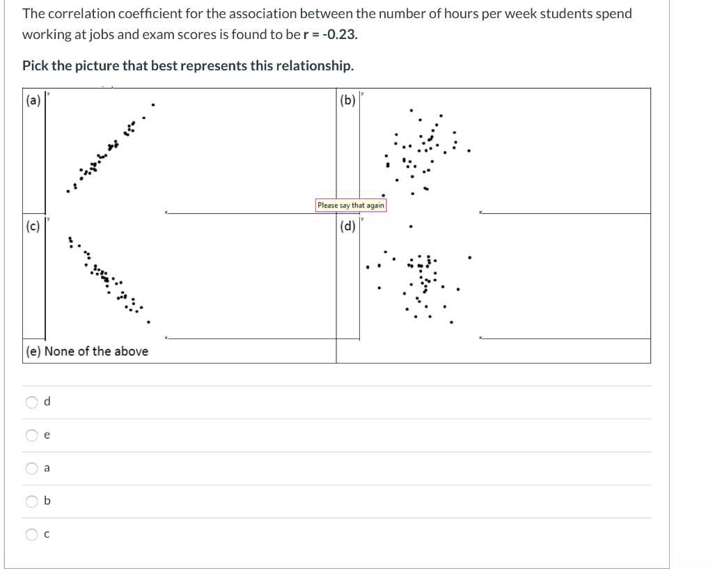 Solved The correlation coefficient for the association | Chegg.com
