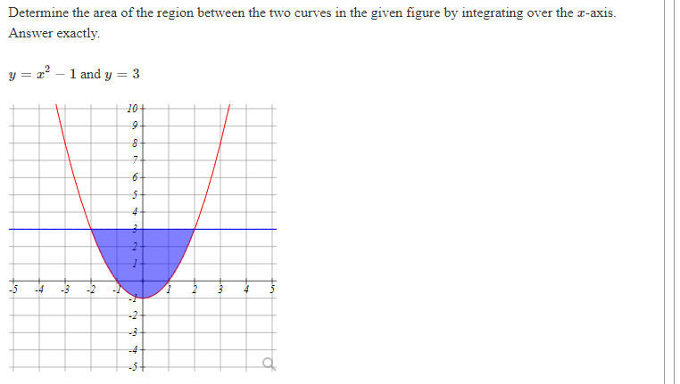 Solved Determine the area of the region between the two | Chegg.com