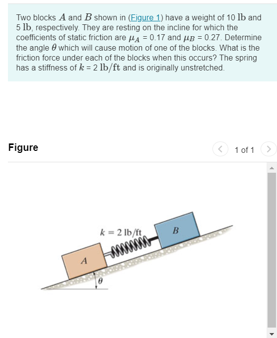 Solved Two Blocks A And B Shown In (Figure 1) Have A Weight | Chegg.com