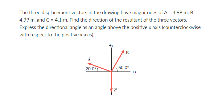 Solved The three displacement vectors in the drawing have | Chegg.com