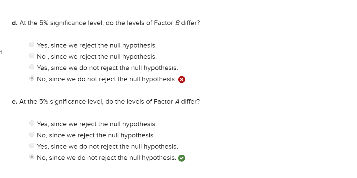 Solved The Following Observations Were Obtained When | Chegg.com