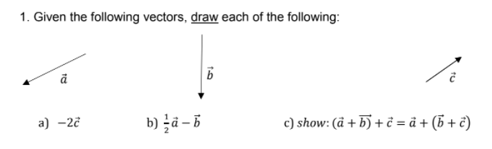 Solved 1. Given The Following Vectors, Draw Each Of The | Chegg.com