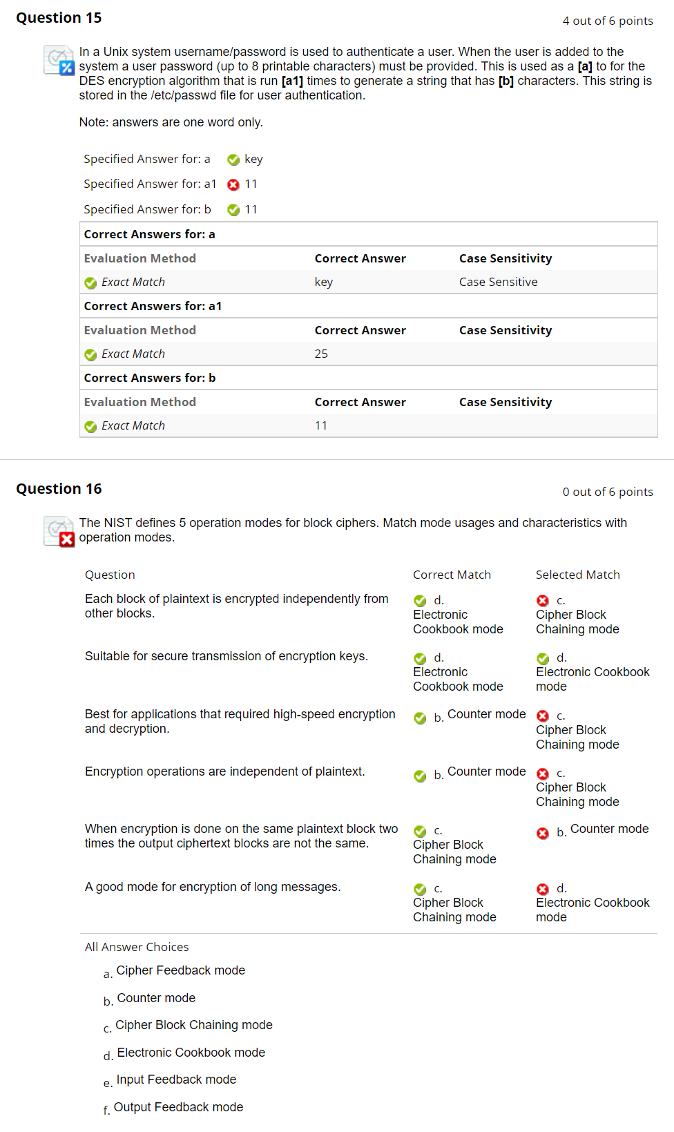 Solved 1) Why you did not get the correct answers, i.e. what | Chegg.com