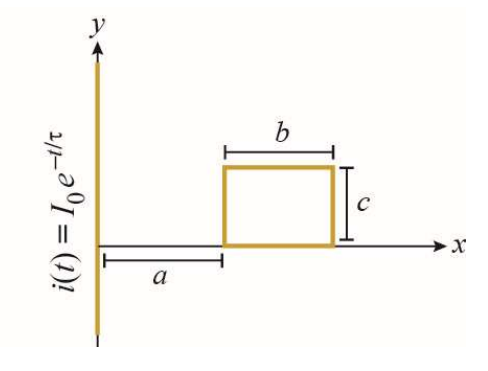 Solved There is an infinitely long wire on the y-axis and | Chegg.com