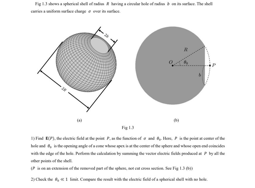 Solved Fig 1.3 shows a spherical shell of radius R having a | Chegg.com