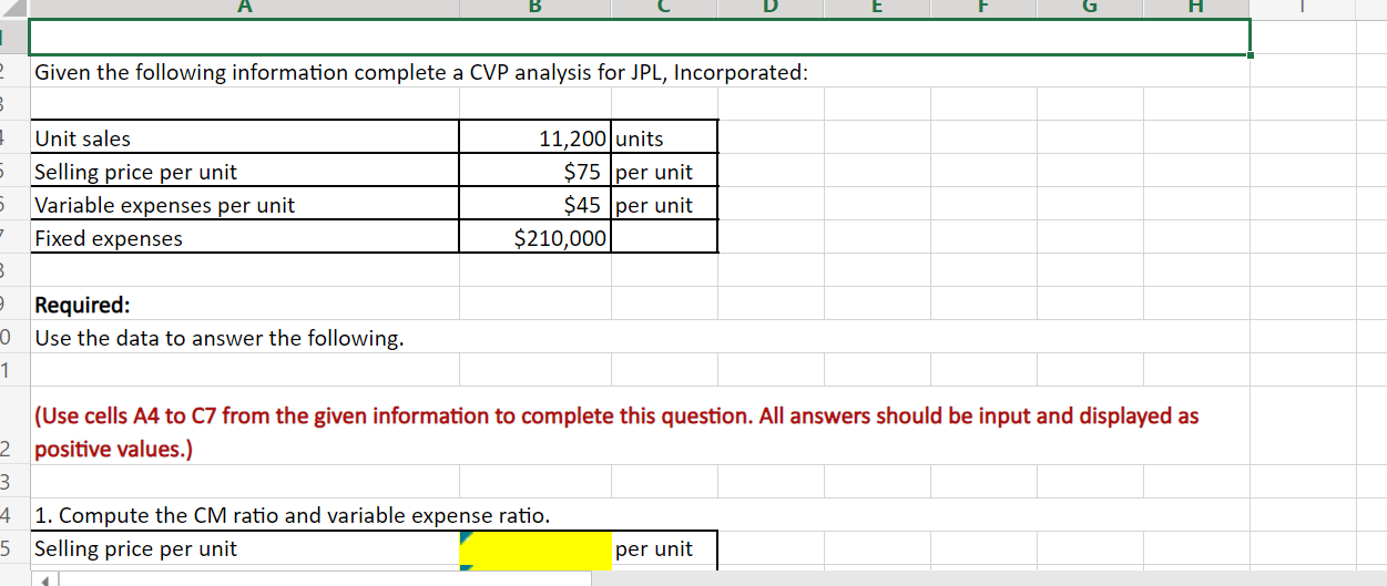 Solved JPL, Incorporated has provided its sales and expense