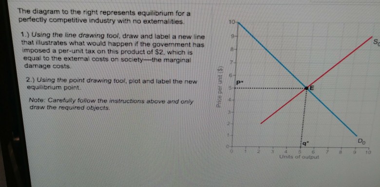 Solved The diagram to the right represents equilibrium for a | Chegg.com