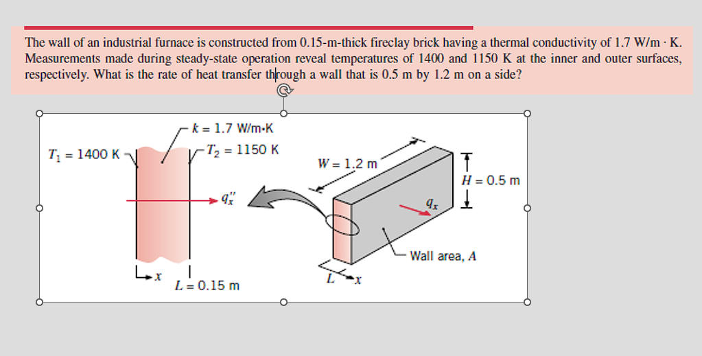 Solved The wall of an industrial furnace is constructed from | Chegg.com