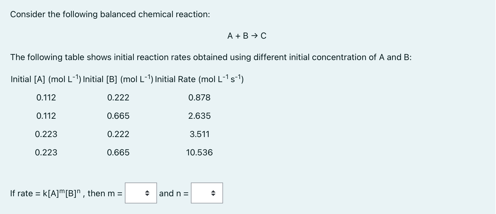 Solved Consider the following balanced chemical reaction: A | Chegg.com