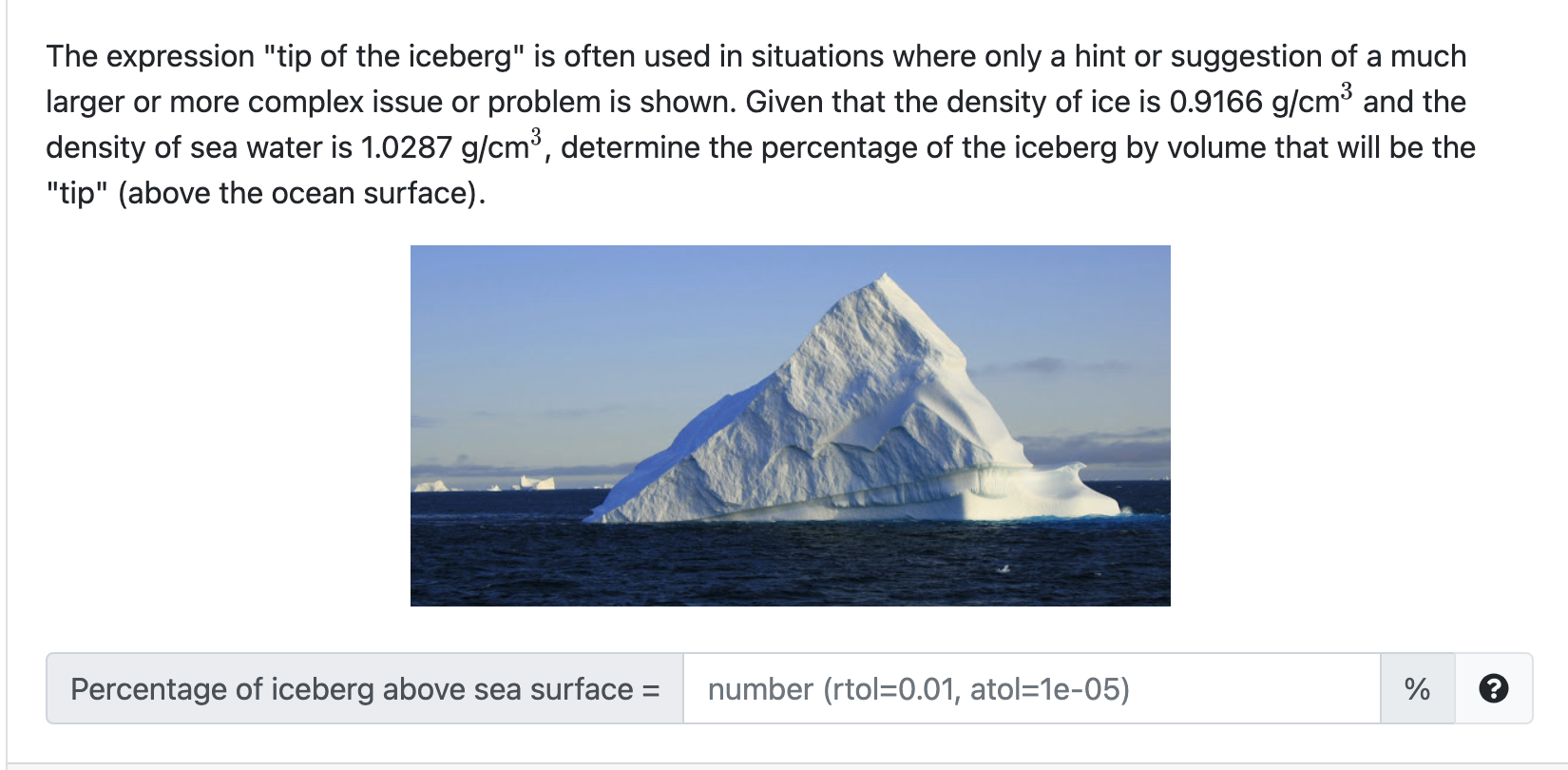 Solved The expression "tip of the iceberg" is often used in