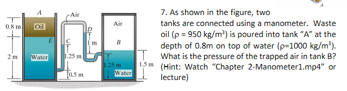 Solved As shown in the figure, two tanks are connected using | Chegg.com