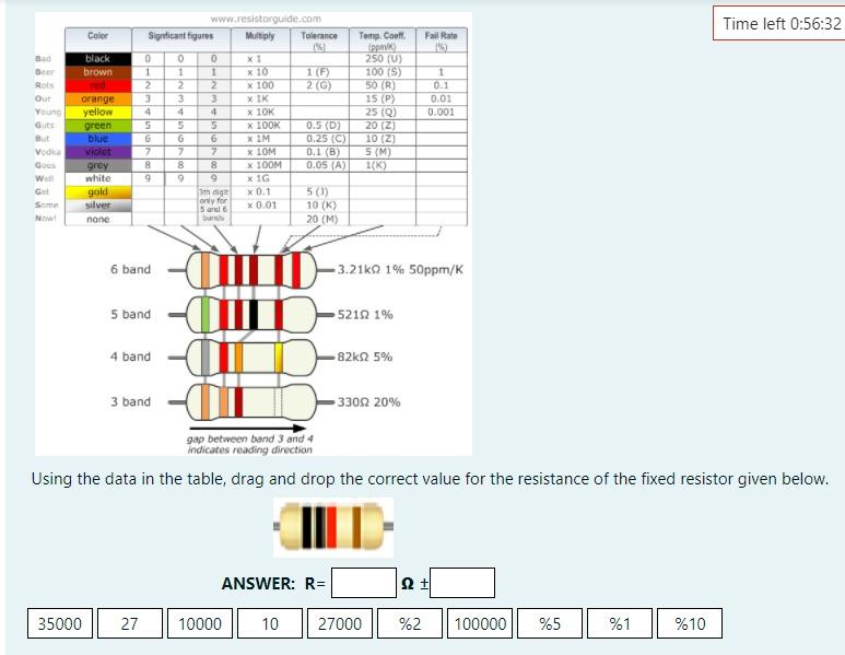 Solved Significant figures Multiply