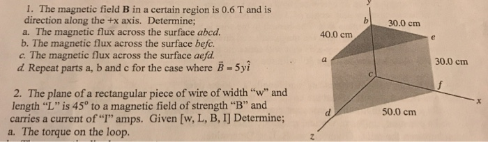 Solved 1. The magnetic field B in a certain region is 0.6 T | Chegg.com