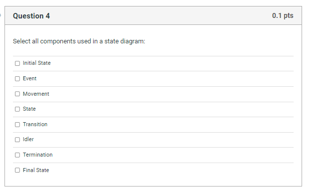 Solved Select all components used in a state diagram: | Chegg.com