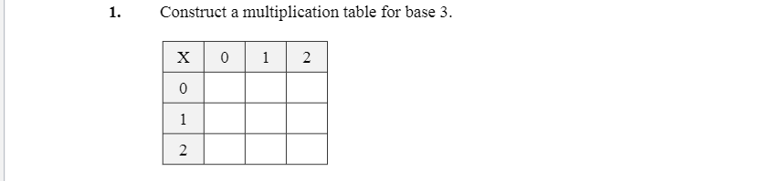 Solved 1. Construct a multiplication table for base 3. X 0 1 | Chegg.com