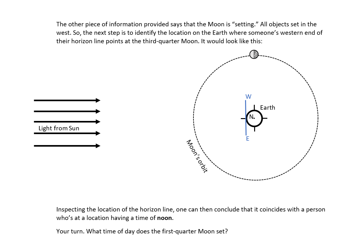 What Time Of Day Does The Full Moon Rise