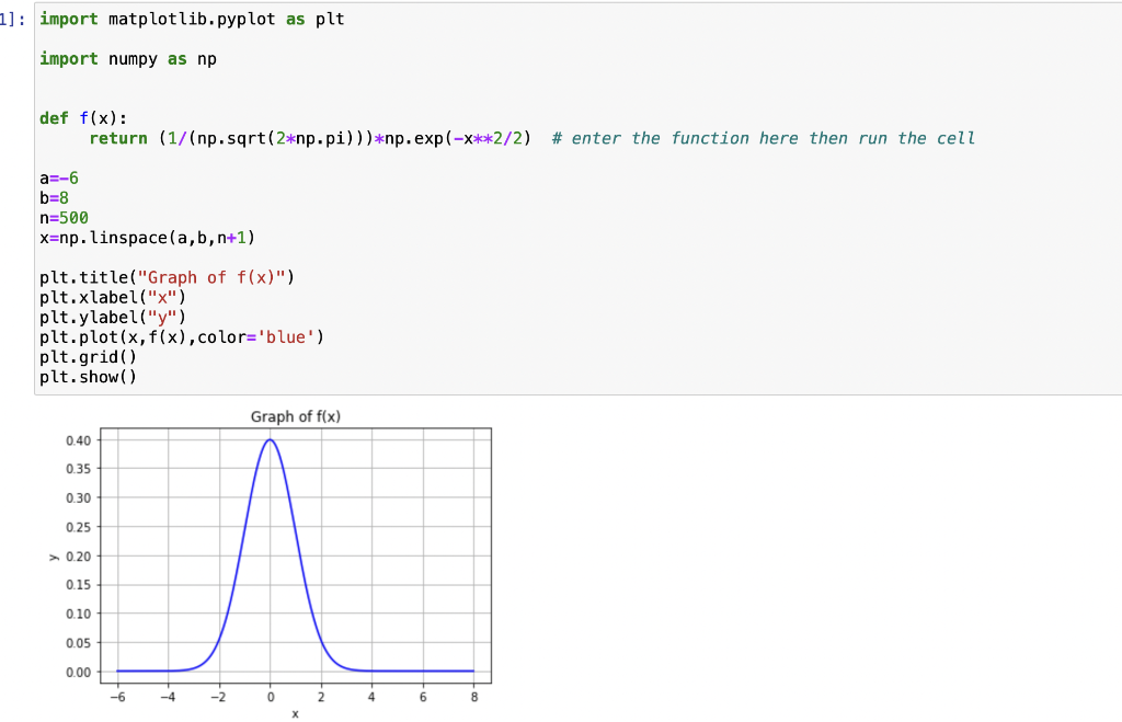 f(x)=σ2π1e−21⋅σ2(x−μ)2 over the interval [a,b]=[1,3]. | Chegg.com