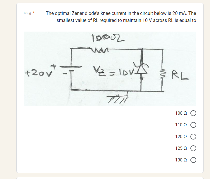 Solved The optimal Zener diode's knee current in the circuit