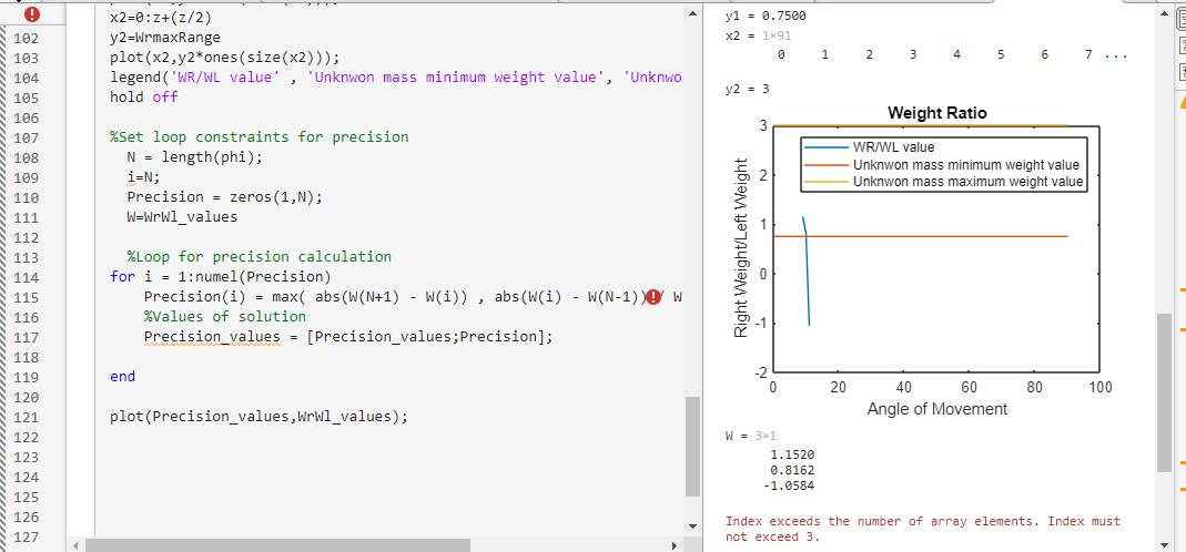 Solved Need help on a MATLAB code error. I wrote the code | Chegg.com