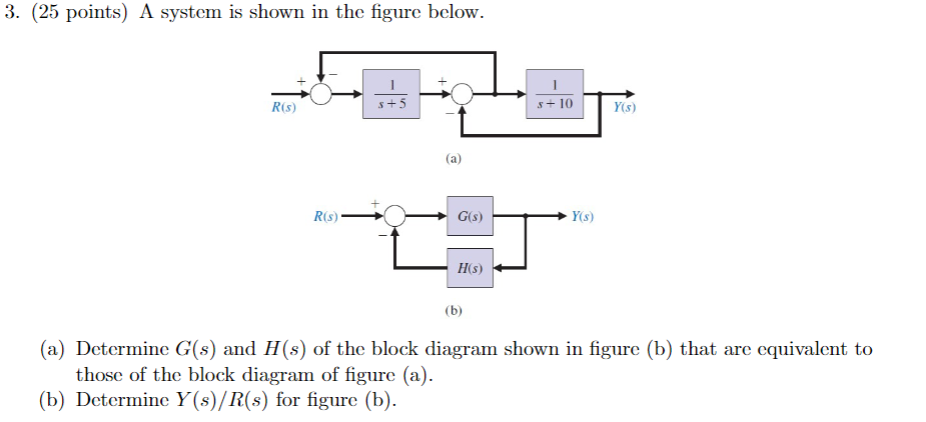 Solved 3. (25 Points) A System Is Shown In The Figure Below. | Chegg.com