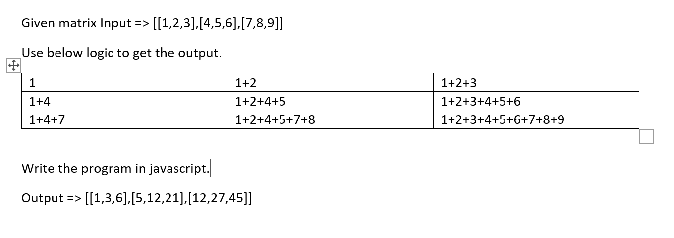 Solved Given matrix Input => [[1,2,3],[4,5,6],[7,8,9]] Use | Chegg.com