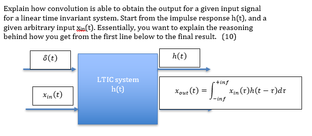 Solved Explain how convolution is able to obtain the output | Chegg.com