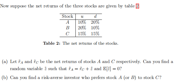 Solved Now suppose the net returns of the three stocks are | Chegg.com
