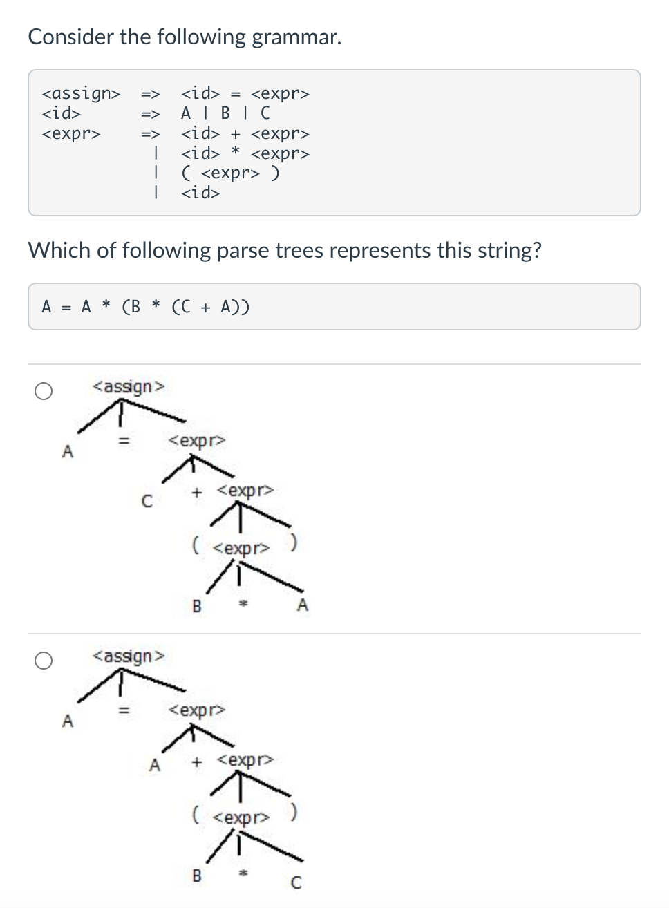 Solved which of the following is a correct ebnf description chegg