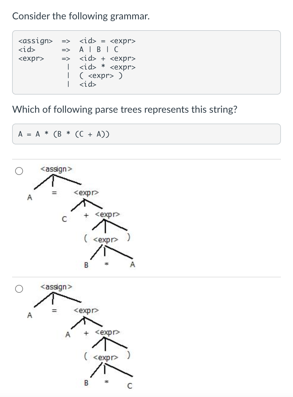 Solved Which of the following is a correct EBNF description