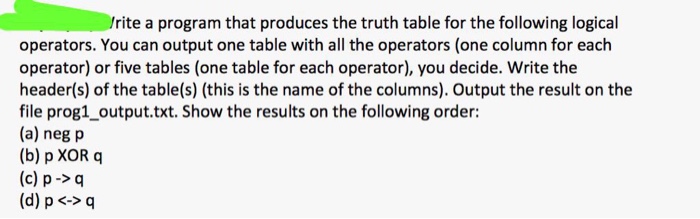 Solved rite a program that produces the truth table for the | Chegg.com