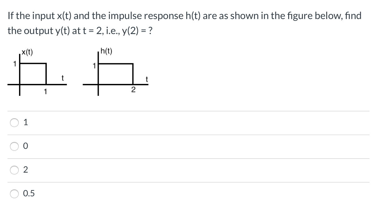 Solved If the input x(t) and the impulse response h(t) are | Chegg.com