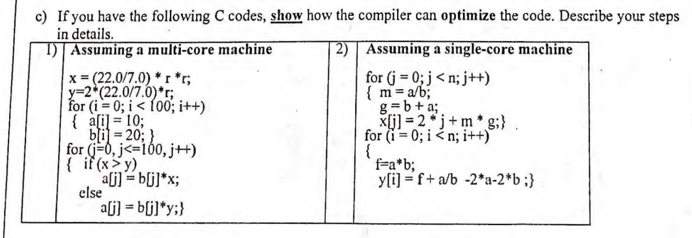 Solved c) If you have the following C codes, show how the | Chegg.com