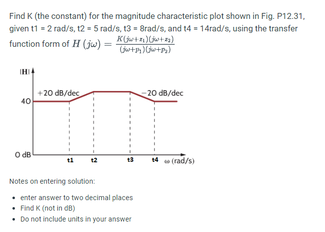 Solved Find K (the constant) for the magnitude | Chegg.com