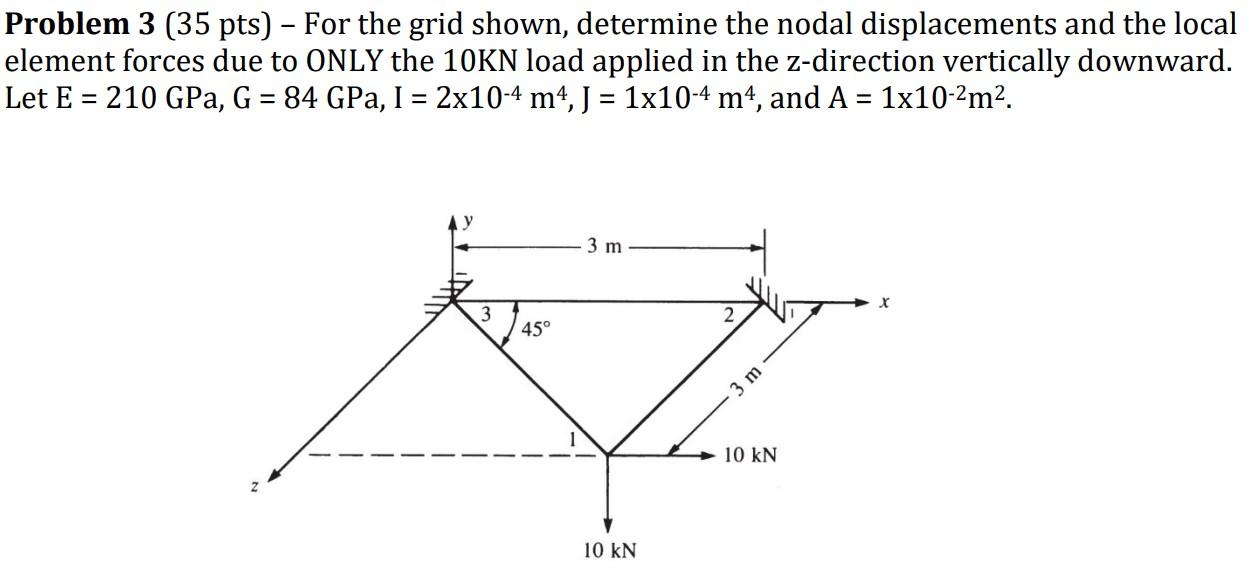 Solved Problem 3 (35 pts) - For the grid shown, determine | Chegg.com