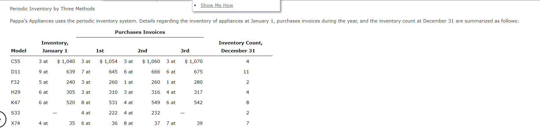 Solved Periodic Inventory by Three Methods Show Me How | Chegg.com