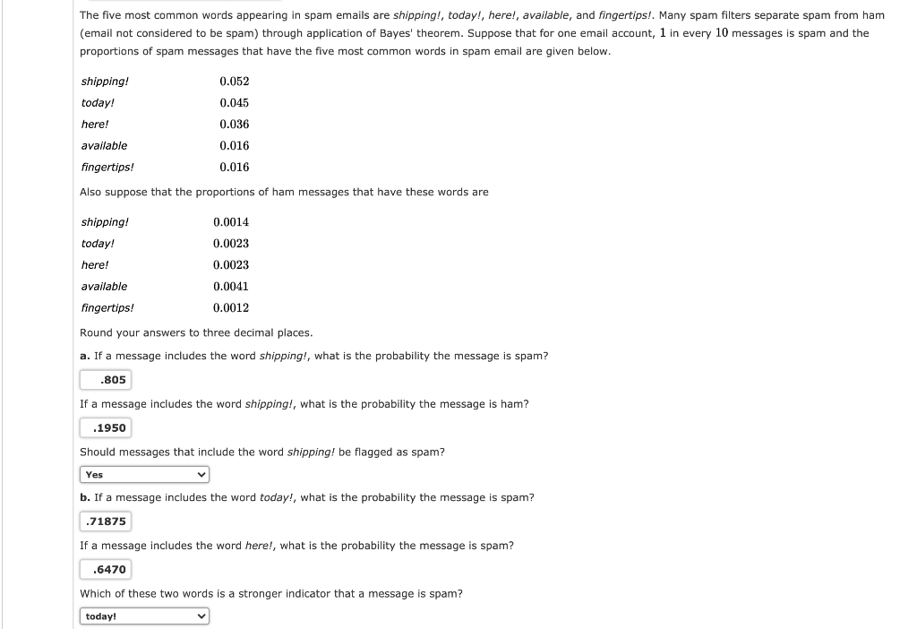 Solved The Five Most Common Words Appearing In Spam Emails | Chegg.com