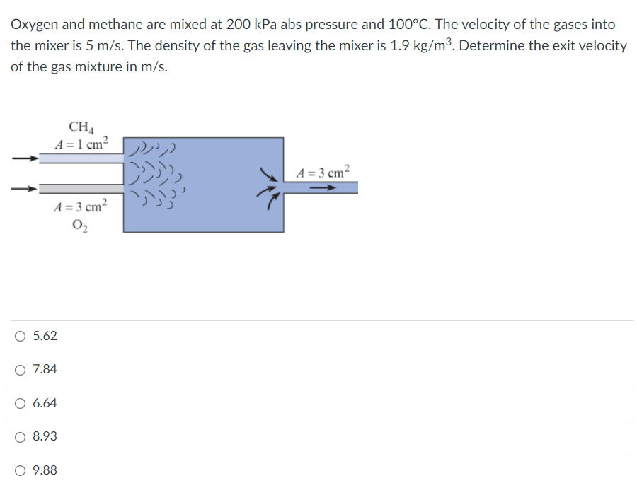 Solved Oxygen and methane are mixed at 200 kPa abs pressure